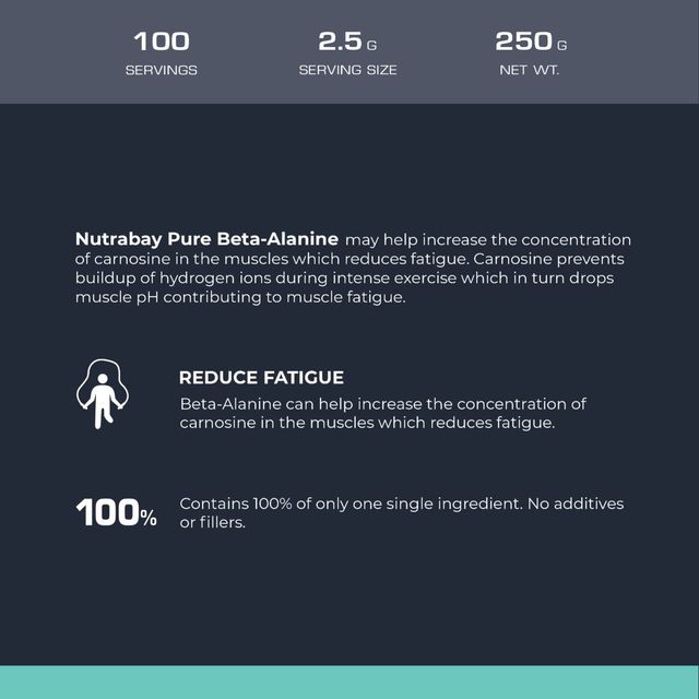 Nutrabay Pure Series Beta-Alanine