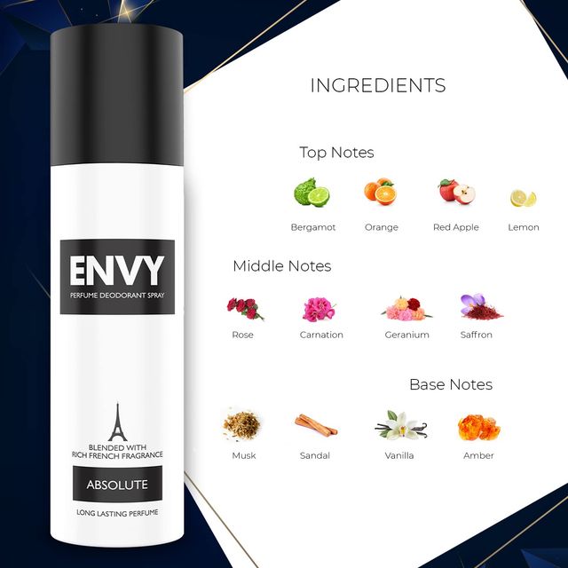 Envy Absolute Perfume Deodorant Spray