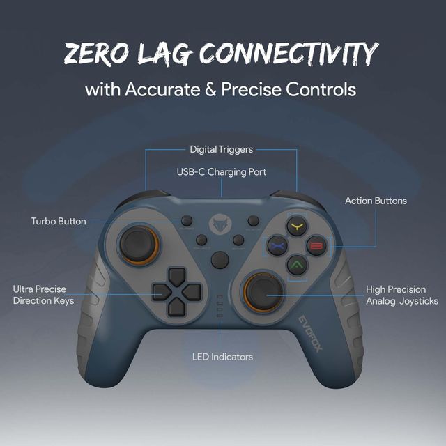 EvoFox Elite Ops Wireless Gamepad - Grey
