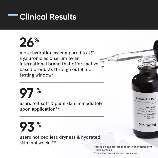 Minimalist 2% Hyaluronic Acid + PGA Face Serum For Hydration