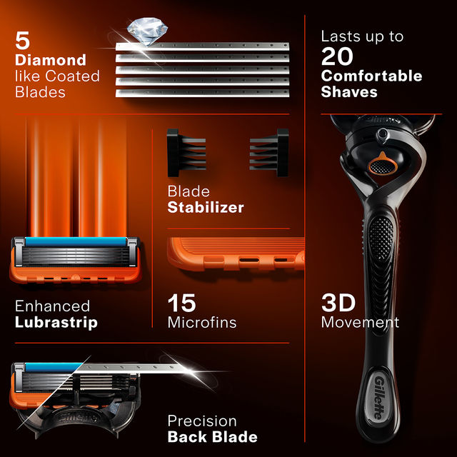 Gillette Fusion Proglide Flexball Manual Shaving Razor Blades Cartridge