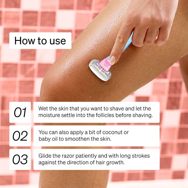Namyaa Ultra Sensitive Body Razor For Women | 5 Blade Precision| Pack Of 1