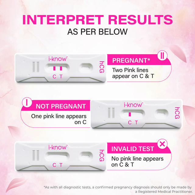 I-Know (I-Can) Pregnancy Test Kit