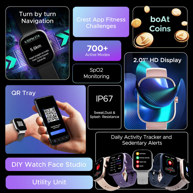 boAt Wave Sigma 3 Smart Smartwatch | 2.01" Display | BT Calling - Active Black