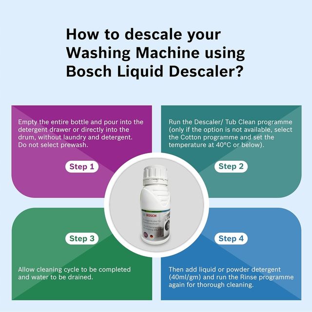 Bosch Liquid Descaler For Washing Machine