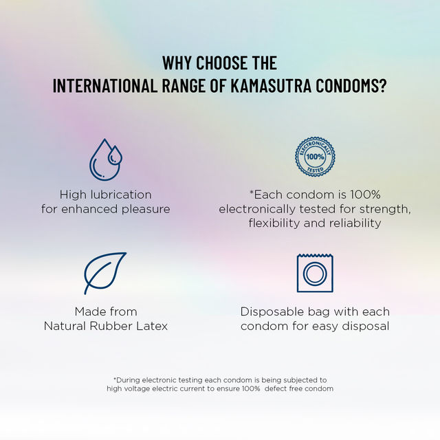 KamaSutra SkinFEEL Thinnest Condoms for Men