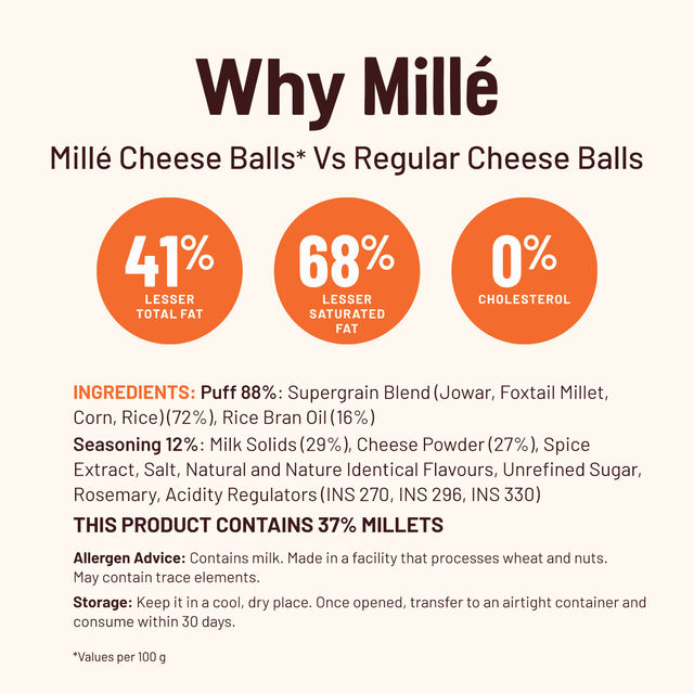 Mille Healthy Cheese Balls | Snack Anytime Combo