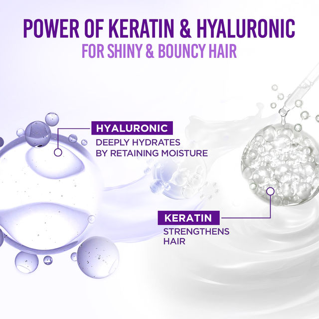Livon Professional Hydrating Serum for Women & Men | With Keratin, Hyaluronic & Olive Oil