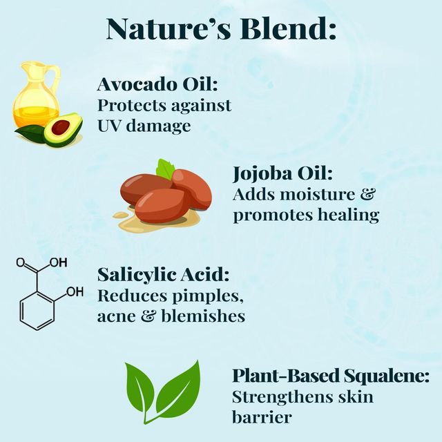NutriGlow Advanced Organics Sunscreen - SPF 50 PA++++ 5% Niacinamide | No White Cast | Broad Spectrum