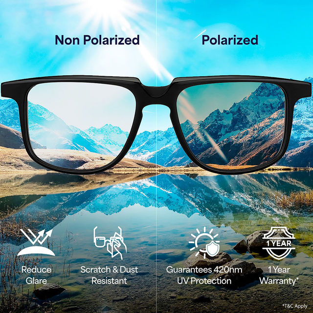 Buy Vincent Chase By Lenskart | Polarized Sunglasses Full Rim