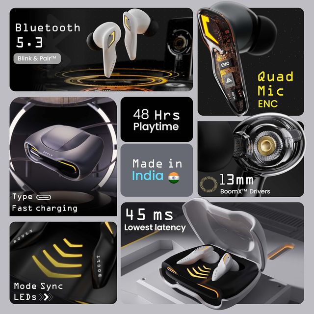 GOBOULT Astra with Quad Mic ENC, 48Hrs Battery, Low Latency Gaming (Smoky Metal, True Wireless)