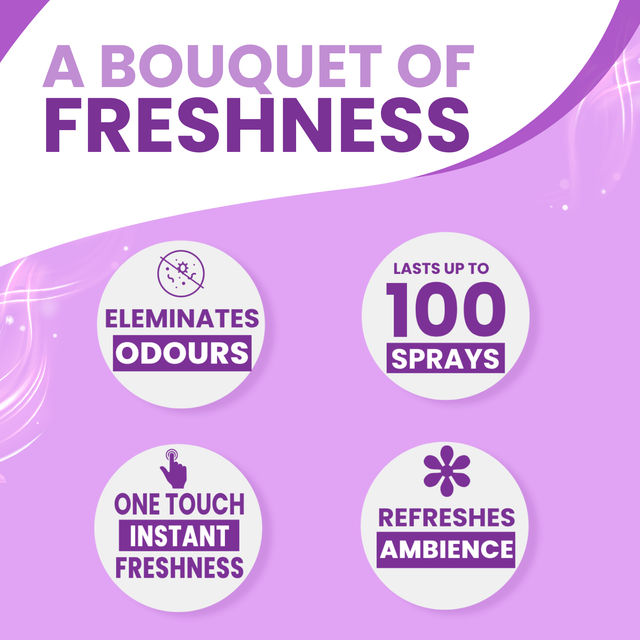 Glade Touch & Fresh Lavendar Refill 12 ml Combo