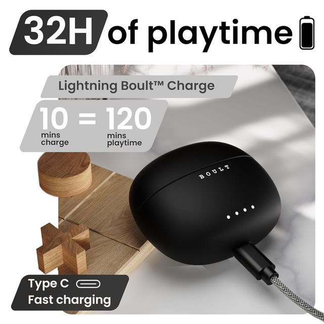 Boult W20 with Zen ENC Mic, 35H Battery Life,5.3v Bluetooth Headset (Space Black, True Wireless)