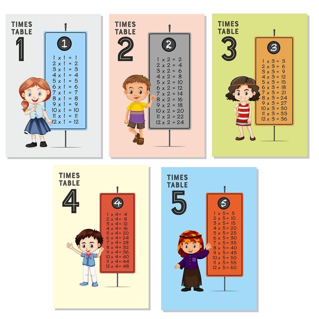 Paper Plane Design Kids Early Learning Educational Posters | Set Of 10 | Size 12 x 18 Inch | D16