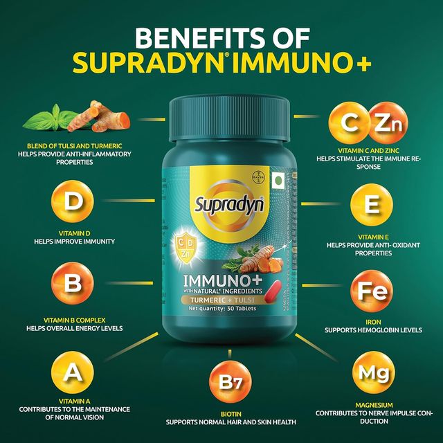 Supradyn Immuno+ Tablet 30