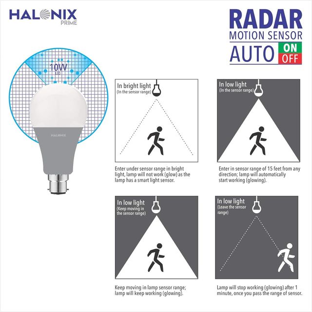 Halonix 10W B22 Auto-On Auto Off Motion Sensor, White Led Bulb
