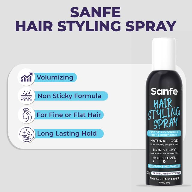 Sanfe Hair Styling Spray Fast Drying Formula, 12 Hours Hold Natural Look, Non-Sticky