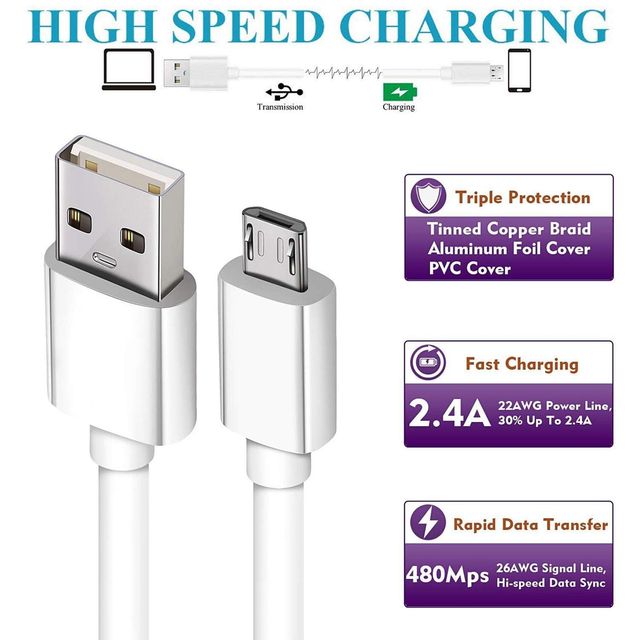Ailkin (LPC03-TPE) USB To Type Micro Compatible With All Micro USB port 1M | White