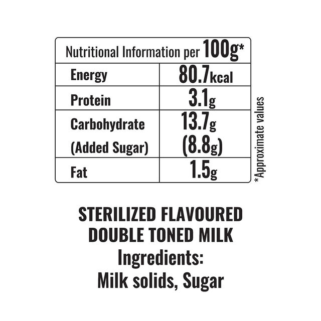 Godrej Jersey Kesar Flavoured Milk