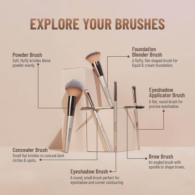 Swiss Beauty Professional Face & Eye Brush Set SB-F01