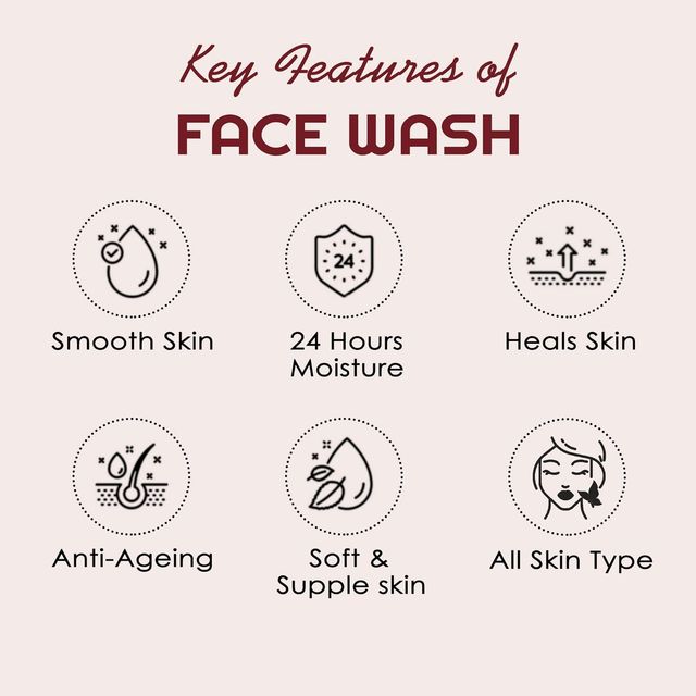 NutriGlow Advanced Organics Red Wine Face Wash | Reduces Wrinkles | All Skin Types