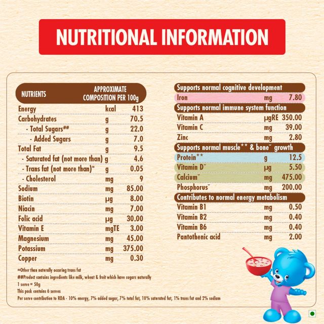 Nestle Ceregrow Multigrain Cereal With Milk and Fruits