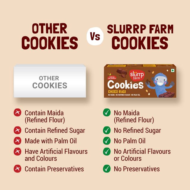 Slurrp Farm No Maida Choco Ragi Millet Cookies