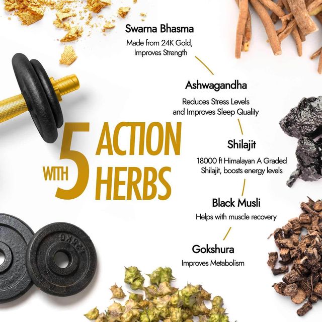 Kapiva Shilajit Gold Capsule 60