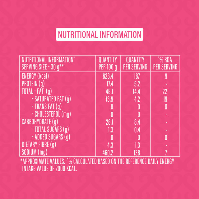 UNIBIC Swaadesi No Palm Oil Crunchy Nuts
