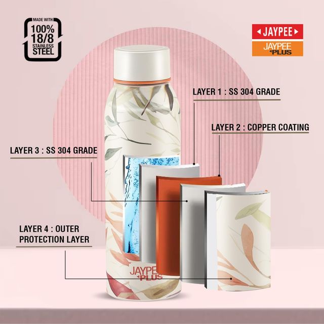 Jaypee Plus Punch Prime Vaccum Insulated Stainless Steel Water Bottle - 620 ml | Multicolour