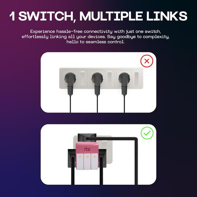 Hashwow 3-Way Universal Travel Adapter With Switch & Shutter Led Indicator
