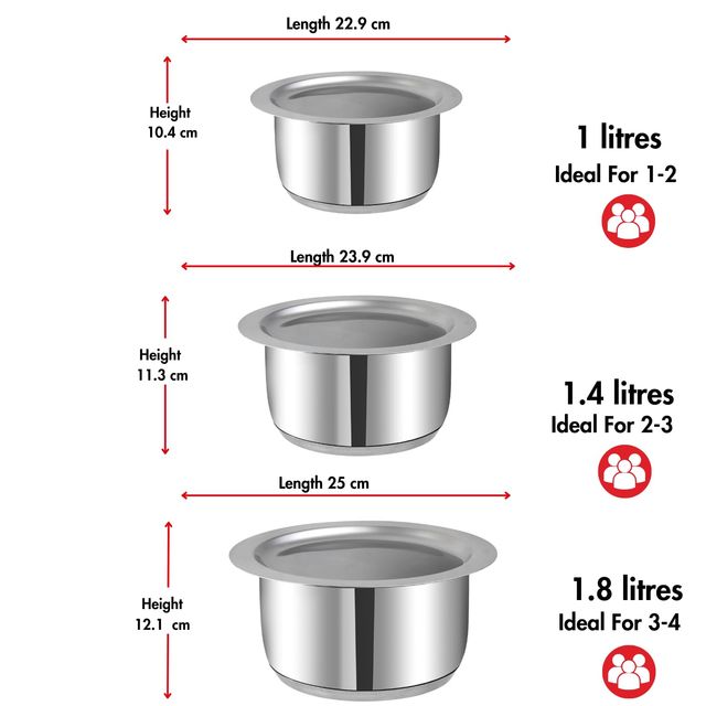Vinod 3Pc Tope Set 1 L, 1.4 L & 1.8 L With Lid (Induction Friendly)