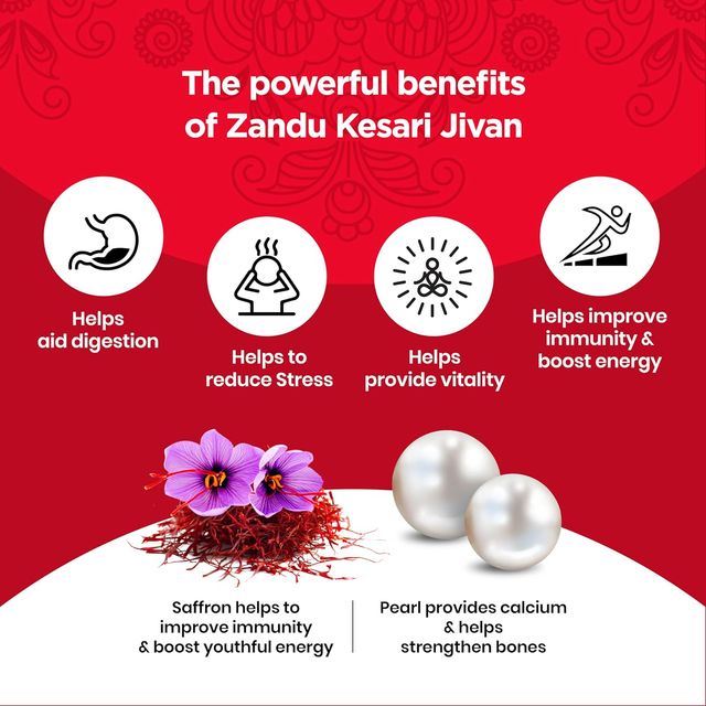 Zandu Kesari Jivan Chyawanprash, Anti Age Action Formula | Provides Youthful Energy
