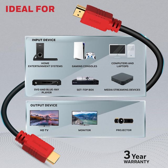 Honeywell Hdmi 3 Mtr With Ethernet