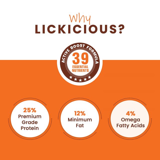 LICKICIOUS Adult Dog Chicken & VEGetable | Dry Dog FOOD