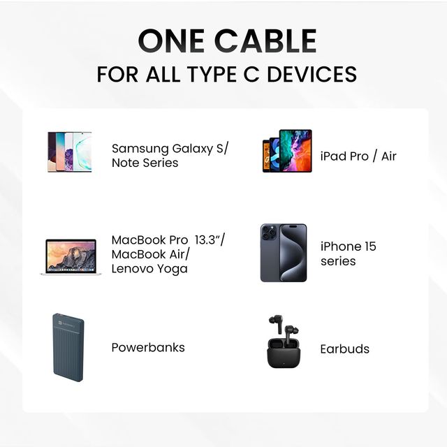 Portronics Konnect Link C Square 100W Type C to C Fast Charging PD Cable | 480Mbps Data - Red