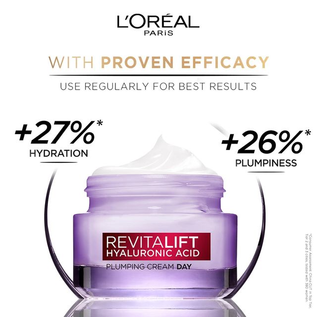 L'Oreal Paris Revitalift Hyaluronic Acid Plumping Day Cream For Women