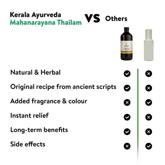 Kerala Ayurveda Dhanwantharam Thailam Body Massage Oil For Men & Women