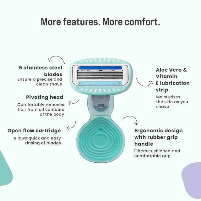 Sirona 5 Blade Mini Travel Cartridge Hair Removal Razor