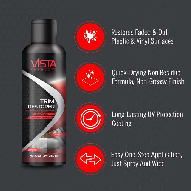 Vista Trim Restorer - Exterior Plastic & Vinyl Revitalizer | UV Protection | Restores Shine