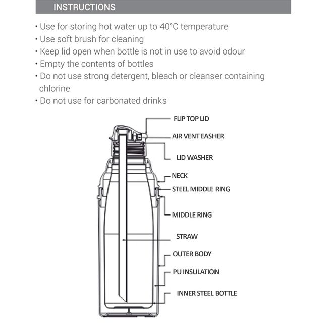 MiLiteron Kool Stunner 400 Kids Plastic Insulated Water Bottle With Straw | 404 ml | Blue