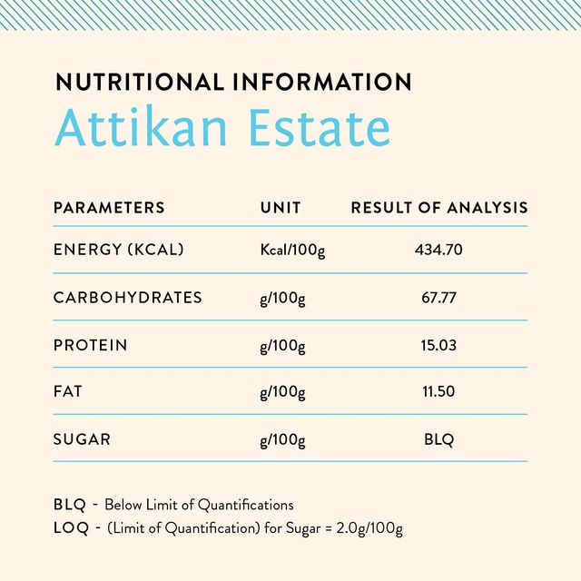 Blue Tokai Coffee Roasters Attikan Estate Medium Roast Ground Coffee