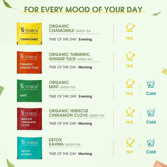 Teabox Assorted Darjeeling Green Tea Bags