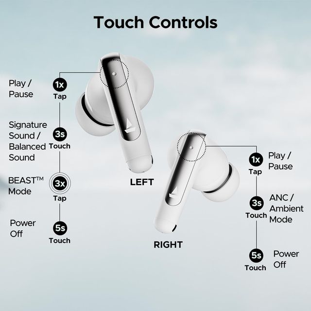 boAt Airdopes 141 Anc Tws Earbuds W/ 32db Anc, 42h Playback, 50ms Low Latency Beast(White)