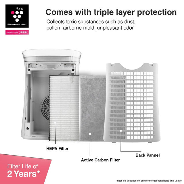 Sharp Room Air Purifier FP-F40E-W | White | With Plasmacluster Ion Technology