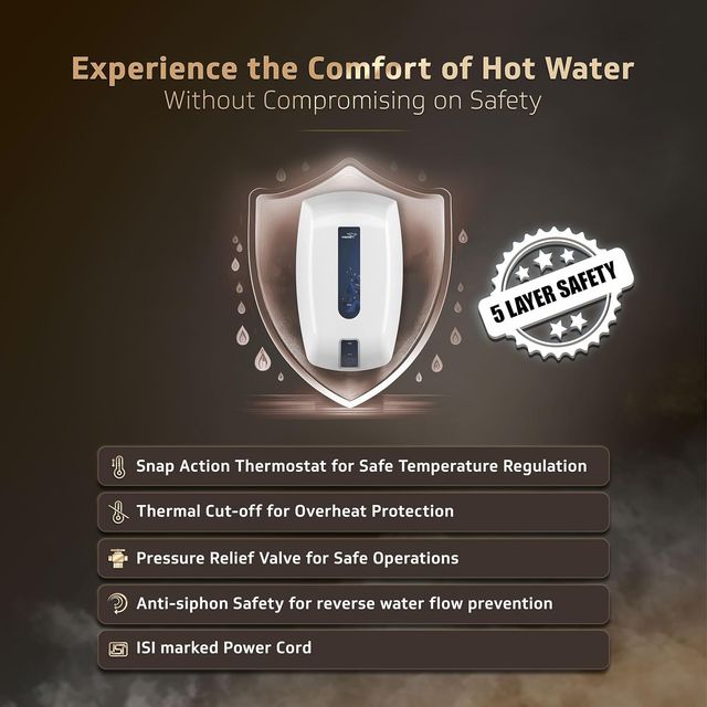V-Guard Zio Instant Water Geyser | 3 Litre | 3000 W Heating | White-Blue