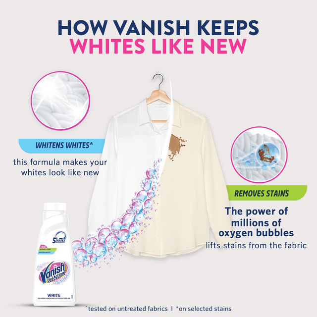 Vanish All In One Liquid Detergent Booster(800ml) & Vanish All In One Liquid Detergent Booster(800ml) Combo