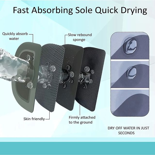 Daluci Rubber Bathroom Mat For Non-Slip Safety and Comfort|Multicolour