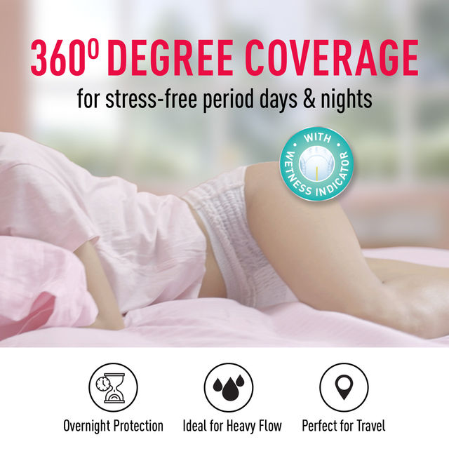 Sirona Super Absorbent Period Panties | L-XL