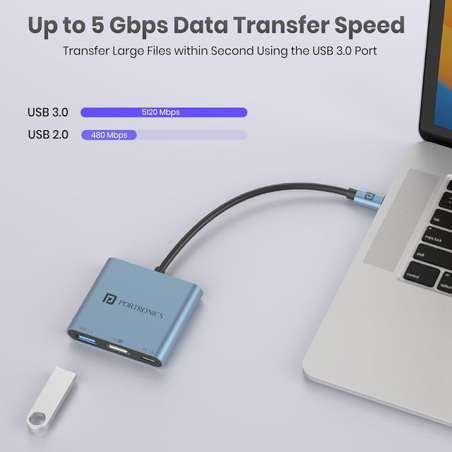 Portronics C-Konnect Plus Type C 3-In-1 To Hdmi + Usb Hub